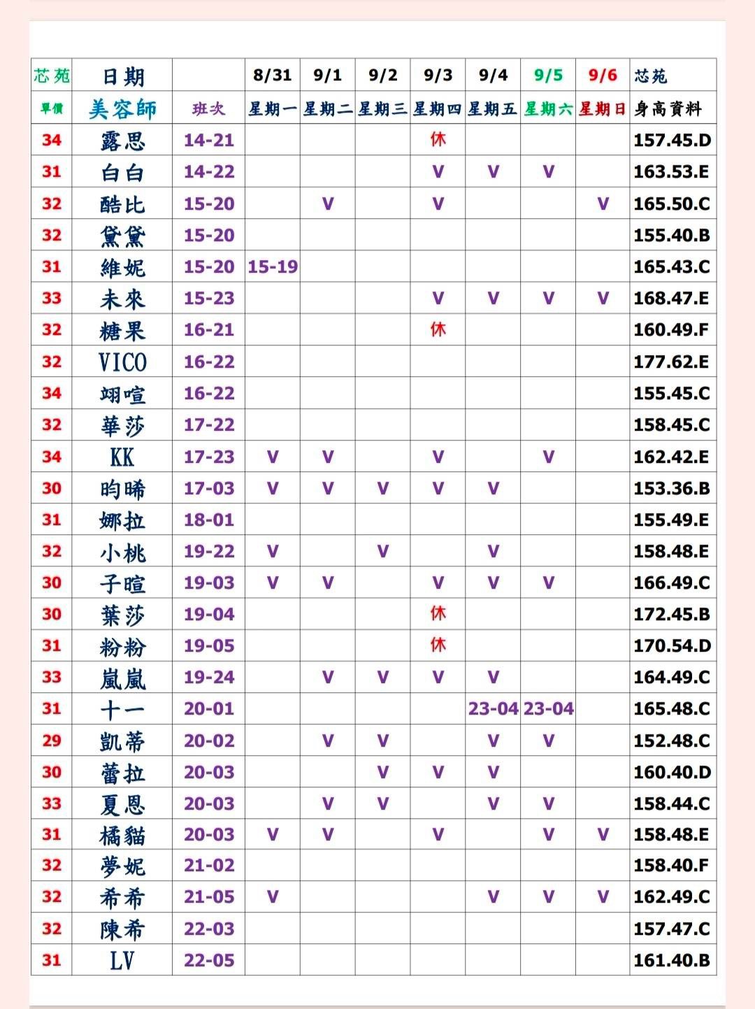 20館(芯苑) 舒壓班表｜本周排班 2026/08/31~2026/9/6 第2張