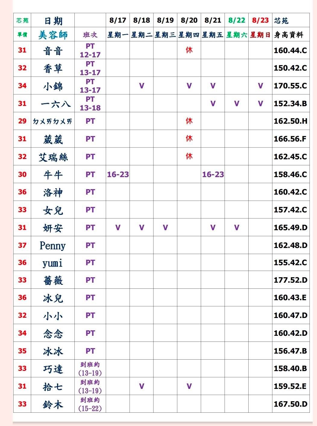 20館(芯苑) 舒壓班表｜本周排班 2026/08/17~2026/8/23 第4張