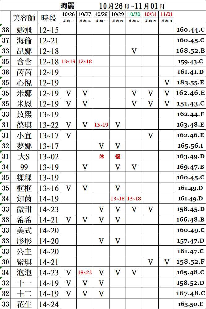 3館(㫬麗) 舒壓班表｜本周排班 2026/10/26~2026/11/1 第2張