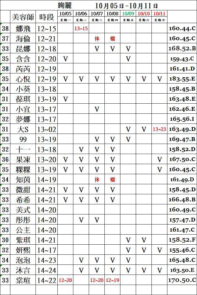 3館(㫬麗) 舒壓班表｜本周排班 2026/10/05~2026/10/11 第2張