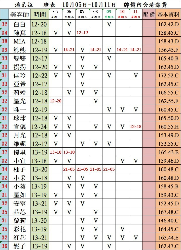 4館(潘朵拉) 舒壓班表｜本周排班 2026/10/05~2026/10/11 第1張