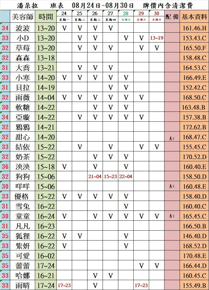 4館(潘朵拉) 舒壓班表｜本周排班 2026/08/24~2026/8/30 第4張