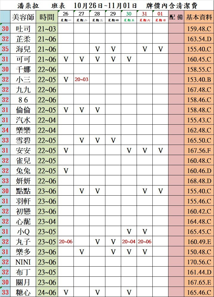 4館(潘朵拉) 舒壓班表｜本周排班 2026/10/26~2026/11/1 第4張