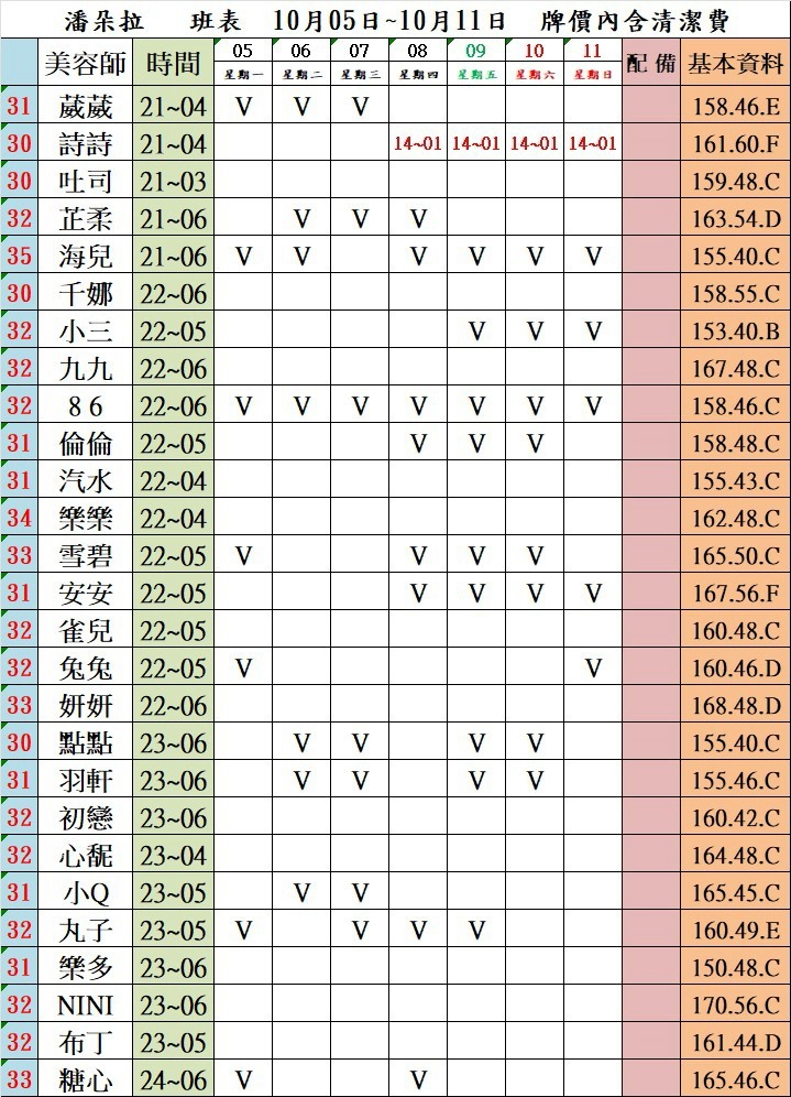 4館(潘朵拉) 舒壓班表｜本周排班 2026/10/05~2026/10/11 第4張