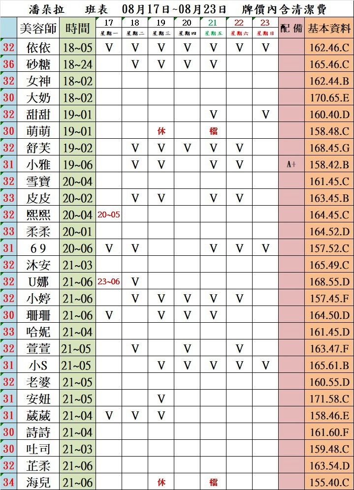 4館(潘朵拉) 舒壓班表｜本周排班 2026/08/17~2026/8/23 第3張