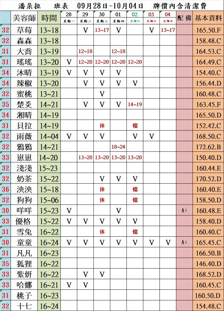 4館(潘朵拉) 舒壓班表｜本周排班 2026/09/28~2026/10/4 第2張