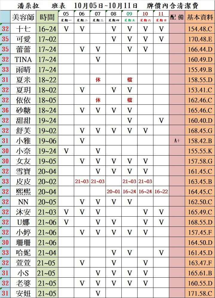 4館(潘朵拉) 舒壓班表｜本周排班 2026/10/05~2026/10/11 第3張