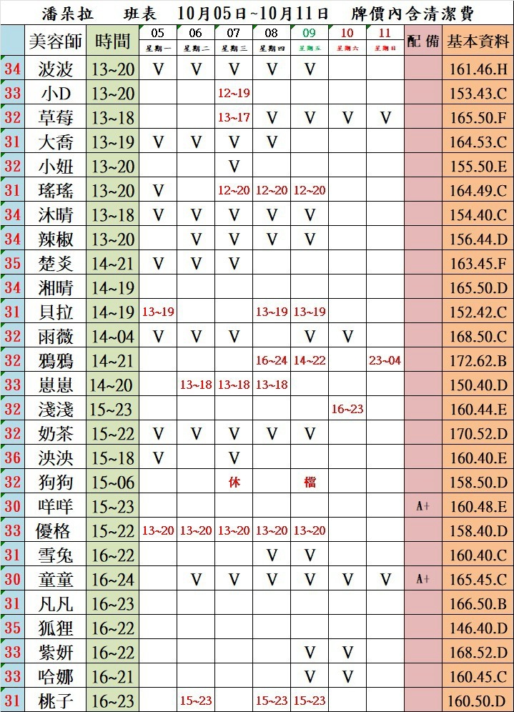 4館(潘朵拉) 舒壓班表｜本周排班 2026/10/05~2026/10/11 第2張