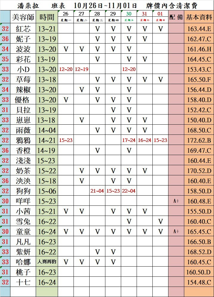 4館(潘朵拉) 舒壓班表｜本周排班 2026/10/26~2026/11/1 第2張