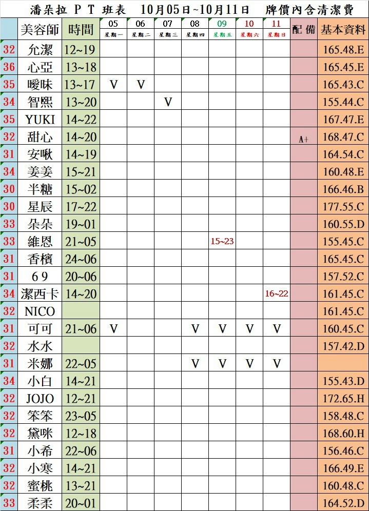 4館(潘朵拉) 舒壓班表｜本周排班 2026/10/05~2026/10/11 第5張