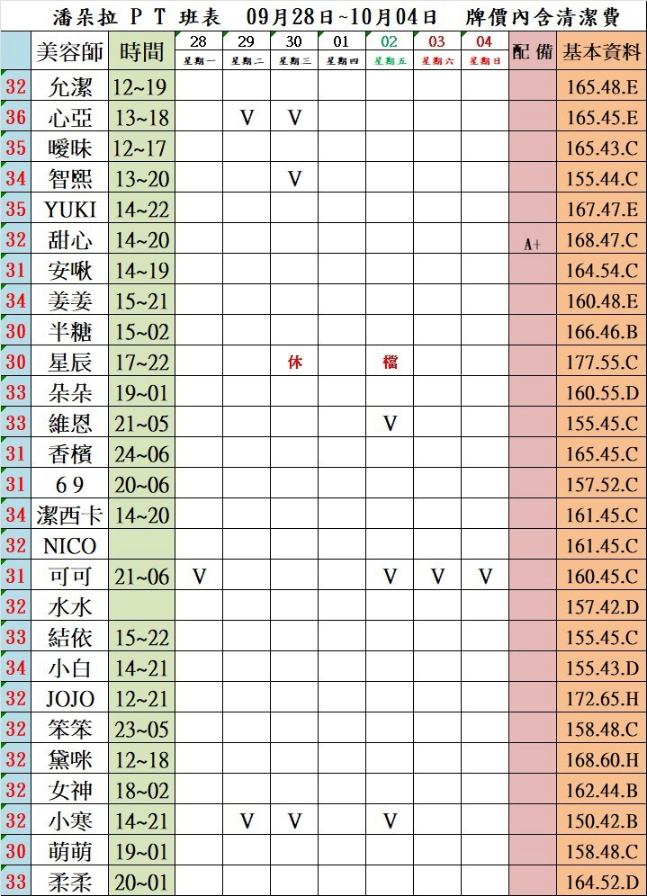 4館(潘朵拉) 舒壓班表｜本周排班 2026/09/28~2026/10/4 第5張