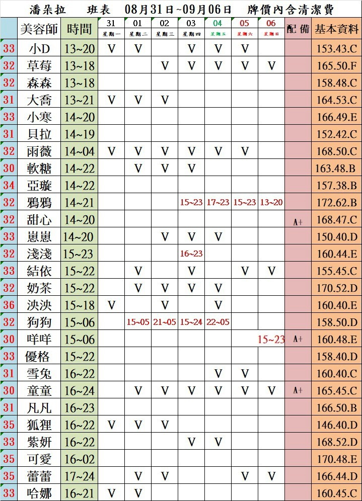 4館(潘朵拉) 舒壓班表｜本周排班 2026/08/31~2026/9/6 第2張