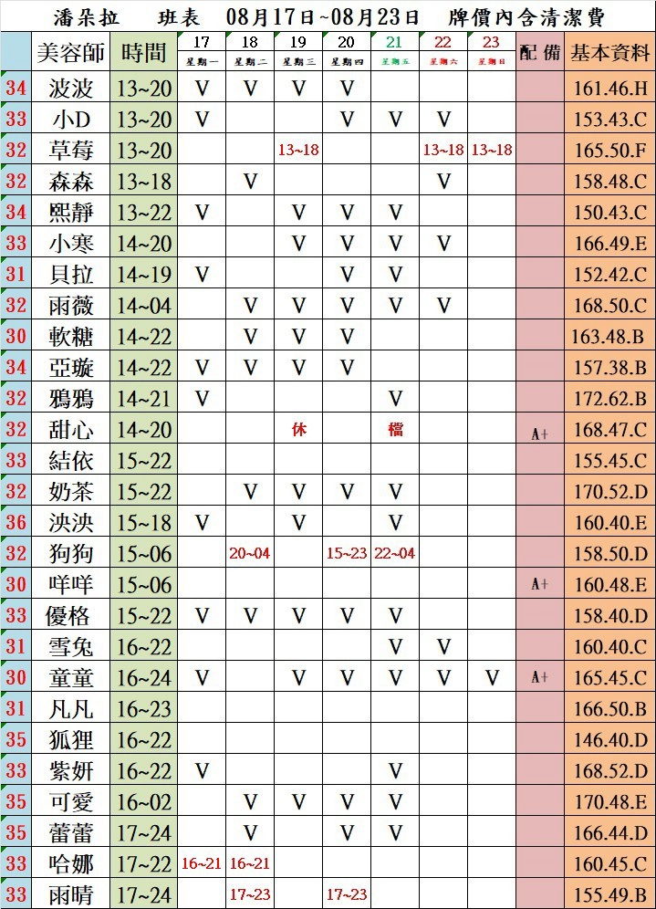 4館(潘朵拉) 舒壓班表｜本周排班 2026/08/17~2026/8/23 第2張