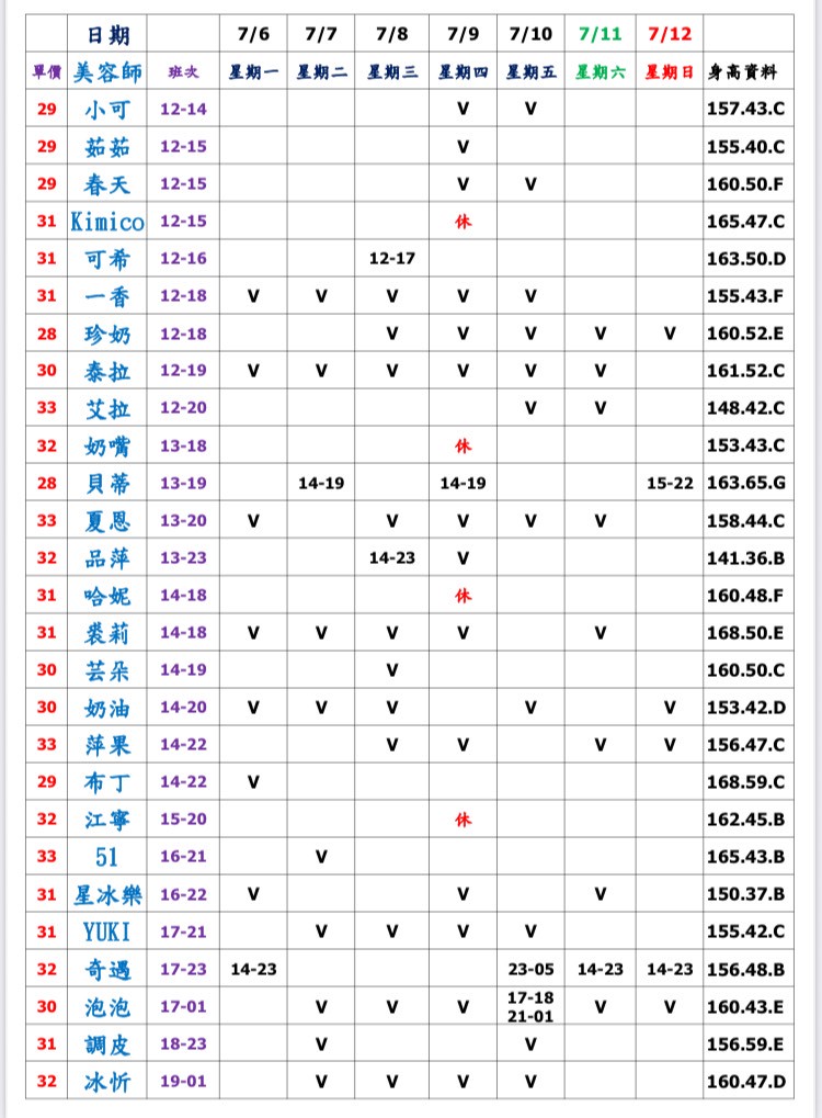 7館(姈園會館) 舒壓班表｜本周排班 2026/07/06~2026/7/12 第1張