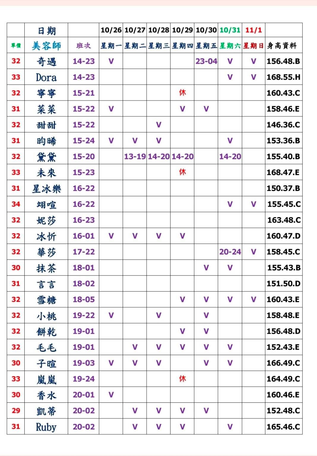 7館(姈園) 舒壓班表｜本周排班 2026/10/26~2026/11/1 第3張