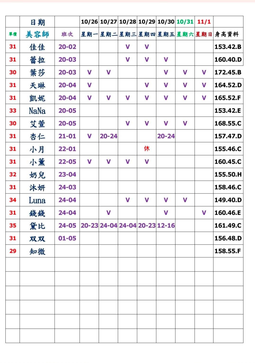 7館(姈園) 舒壓班表｜本周排班 2026/10/26~2026/11/1 第4張