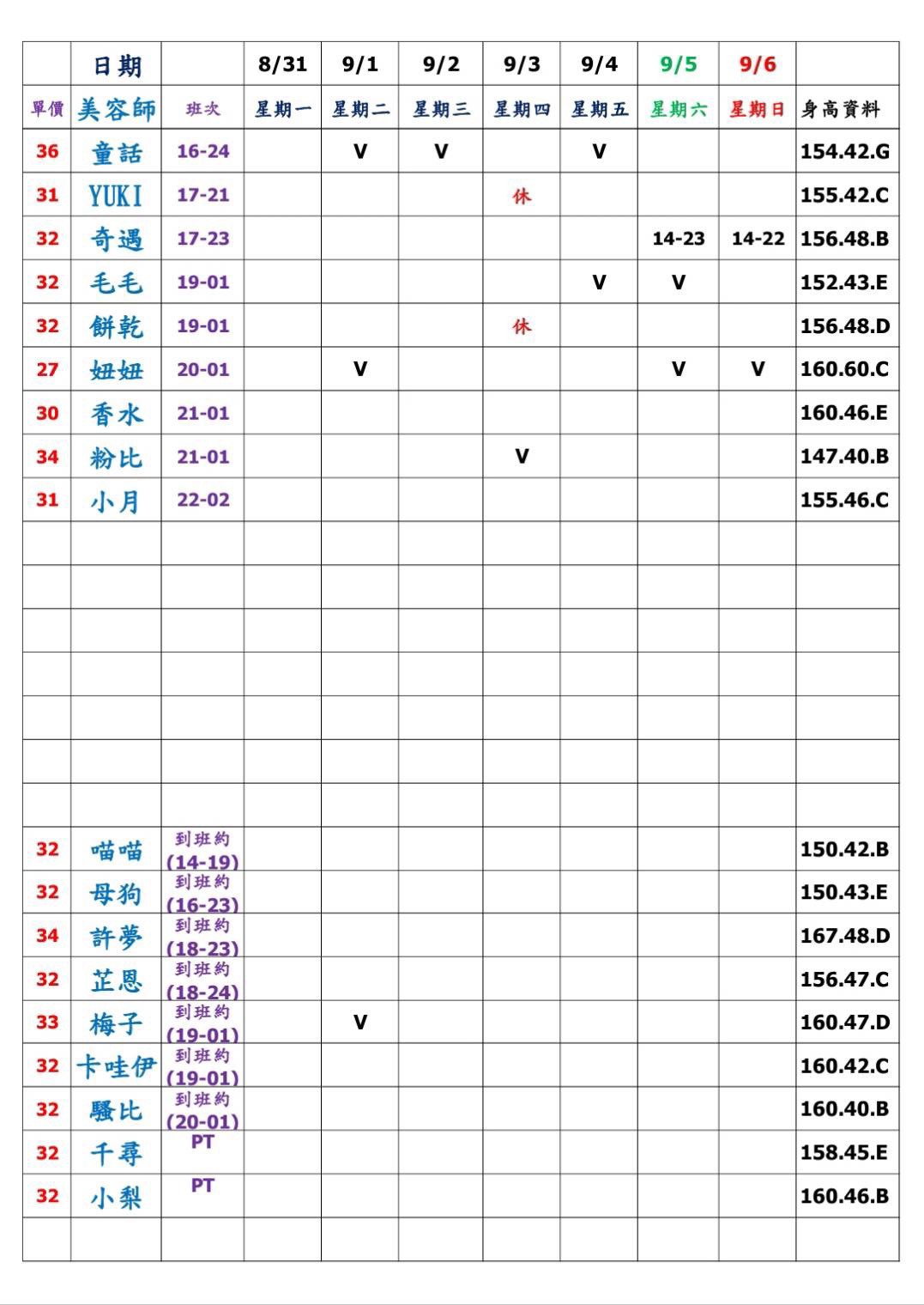 7館(姈園) 舒壓班表｜本周排班 2026/08/31~2026/9/6 第2張