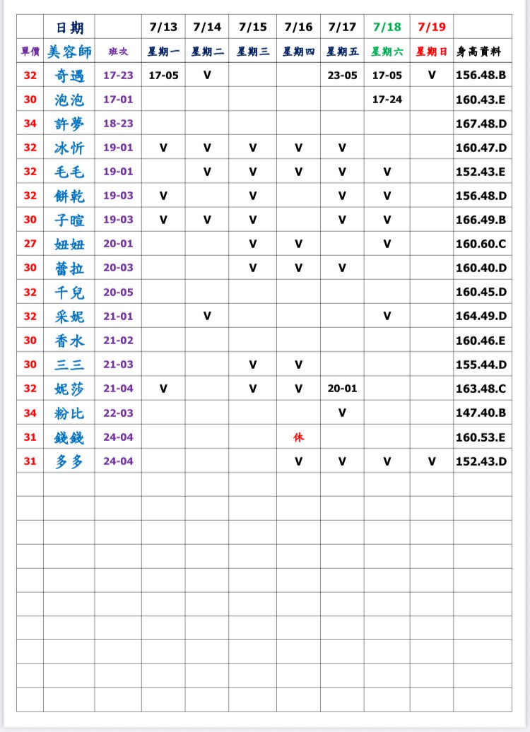 7館(姈園) 舒壓班表｜本周排班 2026/07/13~2026/7/19 第2張
