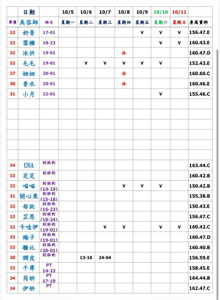 7館(姈園) 舒壓班表｜本周排班 2026/10/05~2026/10/11 第2張