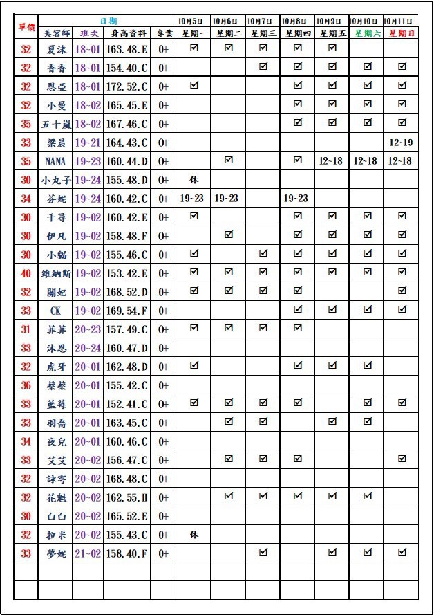 8館(愛寶) 舒壓班表｜本周排班 2026/10/05~2026/10/11 第6張