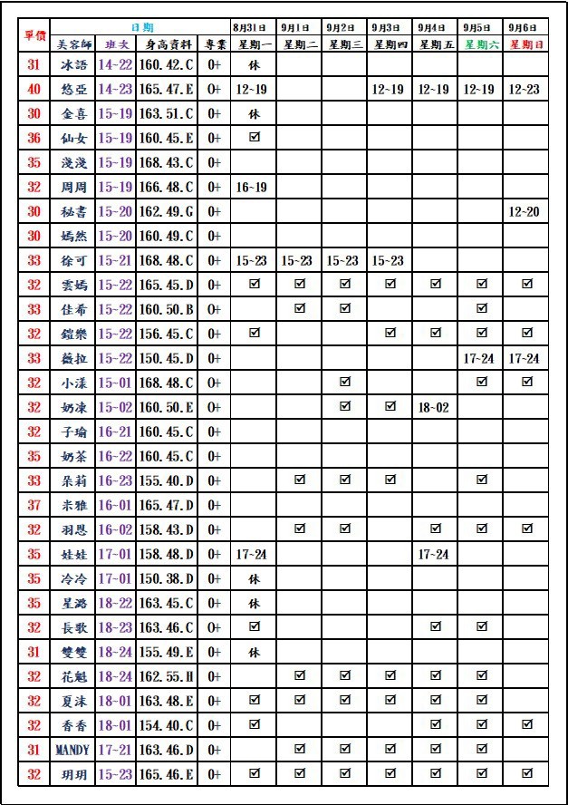 8館(愛寶) 舒壓班表｜本周排班 2026/08/31~2026/9/6 第5張