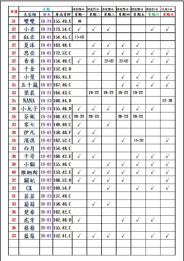 8館(愛寶) 舒壓班表｜本周排班 2026/10/26~2026/11/1 第6張