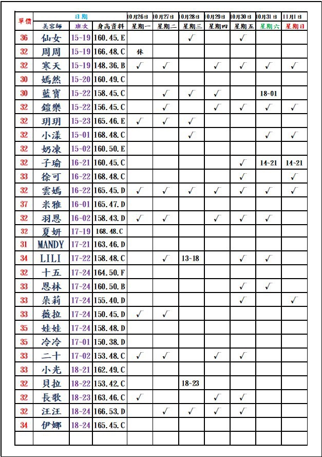 8館(愛寶) 舒壓班表｜本周排班 2026/10/26~2026/11/1 第5張