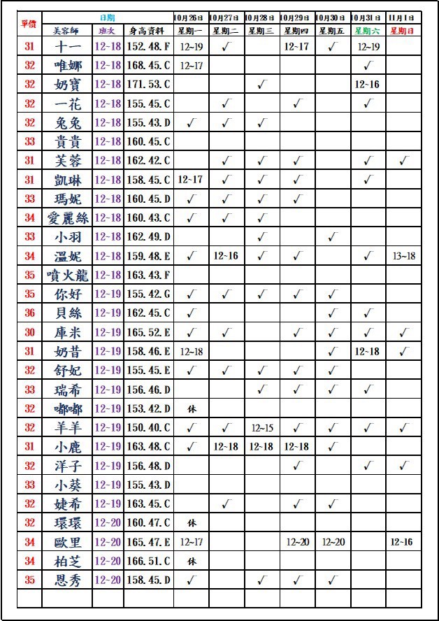 8館(愛寶) 舒壓班表｜本周排班 2026/10/26~2026/11/1 第2張